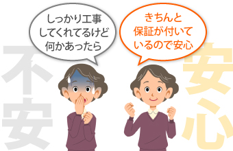ちょっとした屋根工事もお任せください♪