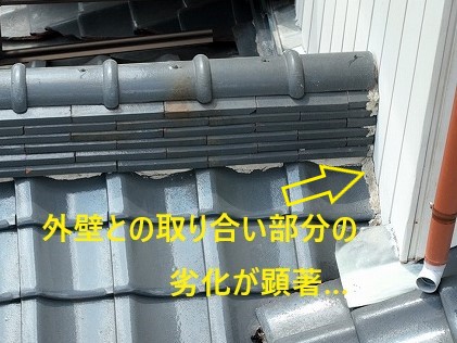 雨漏りしている瓦屋根　原因は？漆喰の劣化