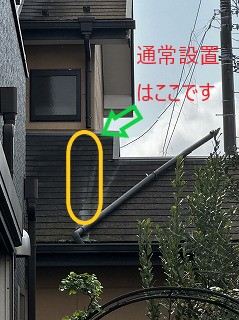 通常設置の場所