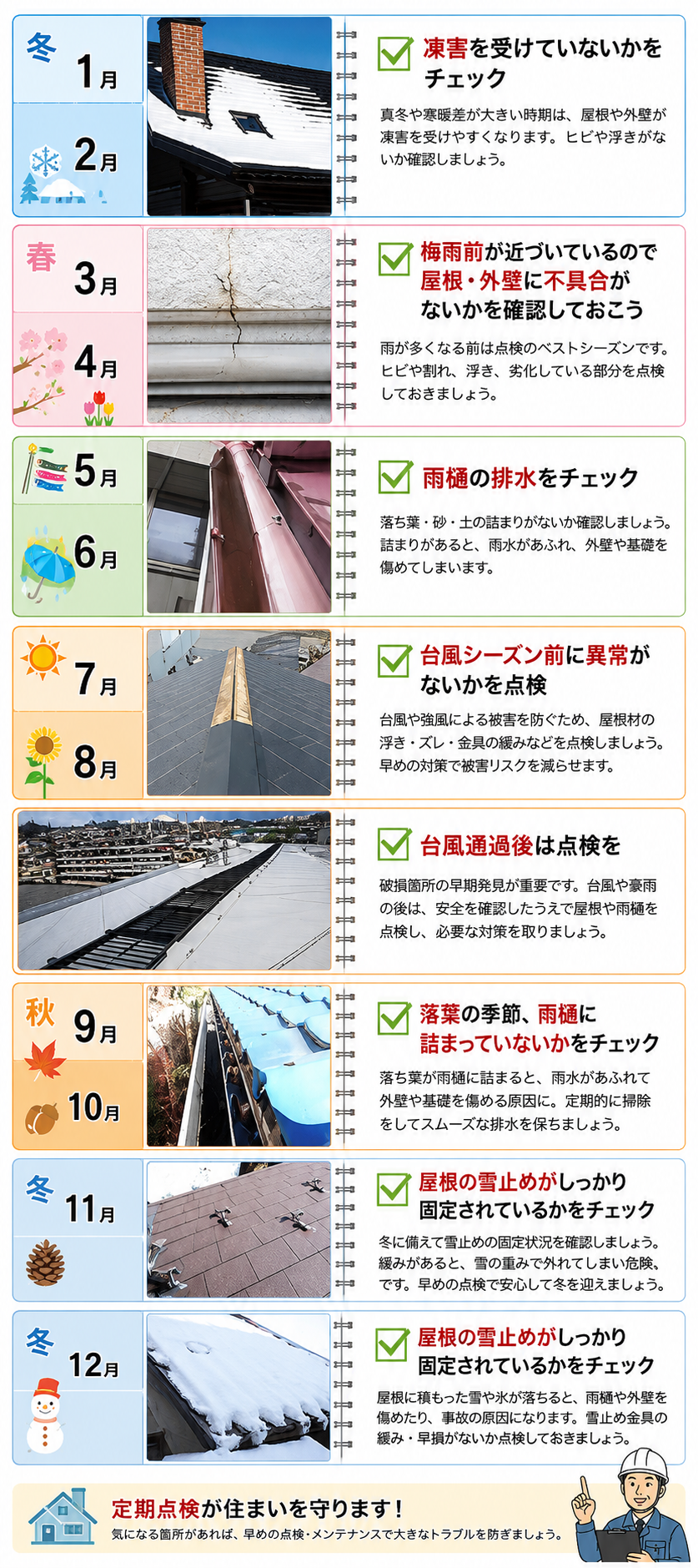 年間を通して自然災害の恐怖