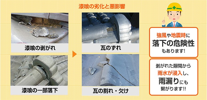 屋根・外壁の一部補修は街の屋根やさん越谷店へ