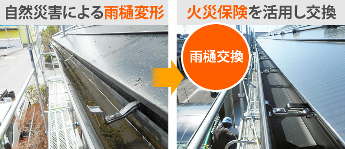 雨樋工事　大雨対策として雨樋の重要性