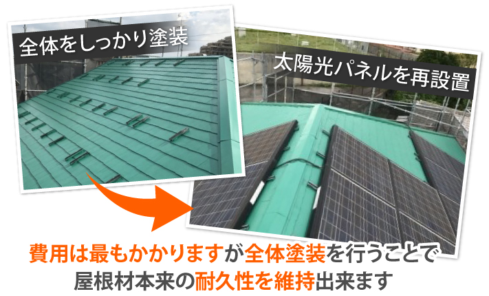 ソーラーパネルの脱着も承っています♪