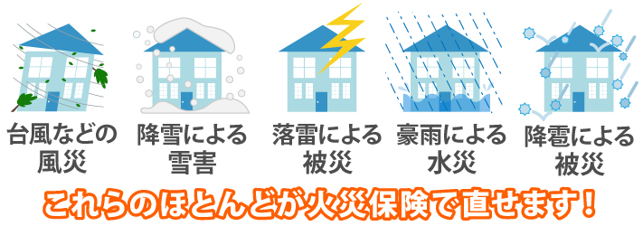 火災保険が適用できる対象