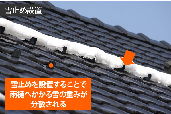 雪止めのちょっとした工事