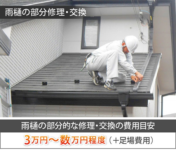 雨樋工事はお任せください♪修理・清掃
