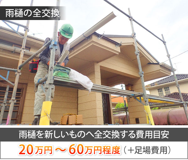 雨樋リフォーム～施工の流れ・費用・質問集～てなに？って思いますよね😊 軍配は、昔の戦いで大将が「進めー！」「止まれー！」と合図を出すために使っていた、うちわのような形の道具なんです。 今でもお相撲で、行司さんが勝ち負けを決めるときに持っていますよね。 雨樋の端についている“軍配マーク”は、その形に似ていることからそう呼ばれているんですよ。