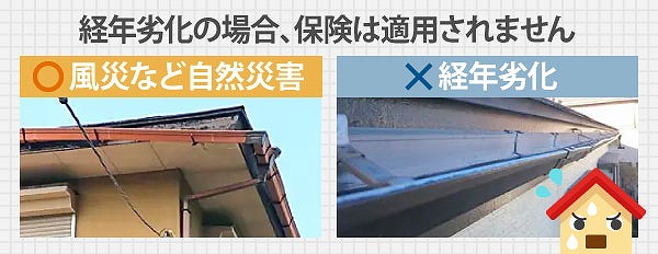 雨樋の工事には、状態や工事の範囲によって費用が変わります。  工事内容 おおよその費用相場（税別） 部分補修 1〜3万円程度 全交換（20〜30m） 10〜25万円程度 雨樋清掃 5,000円〜15,000円程度  「少しの不具合だから…」と思っている方も、放っておくと外壁や基礎の劣化に繋がって、かえって高額な工事が必要になることもあるんです💦そうなる前に、点検とお見積りだけでもお気軽にどうぞ♪