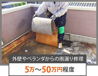 雨漏り費用の相場