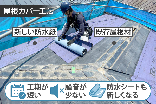 屋根リフォーム　解体せずに新品化？