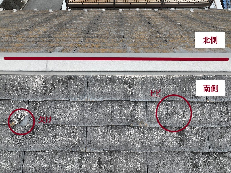 屋根の北側・南側