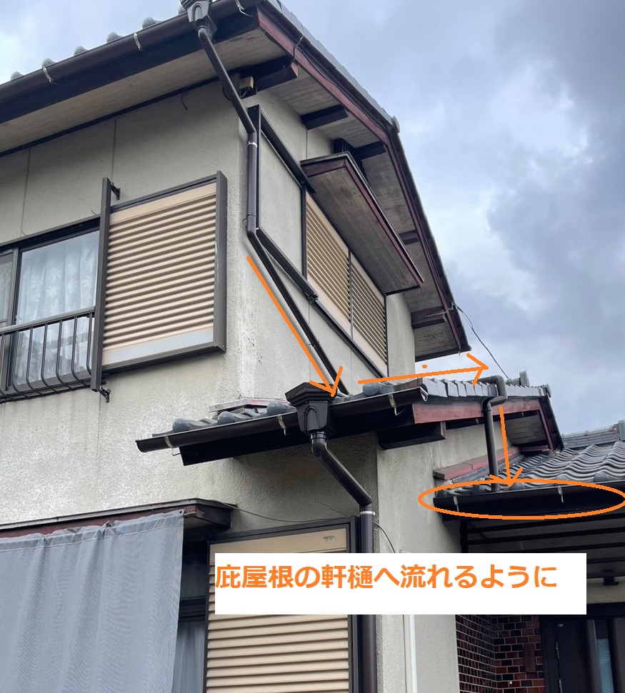 全体の排水経路
