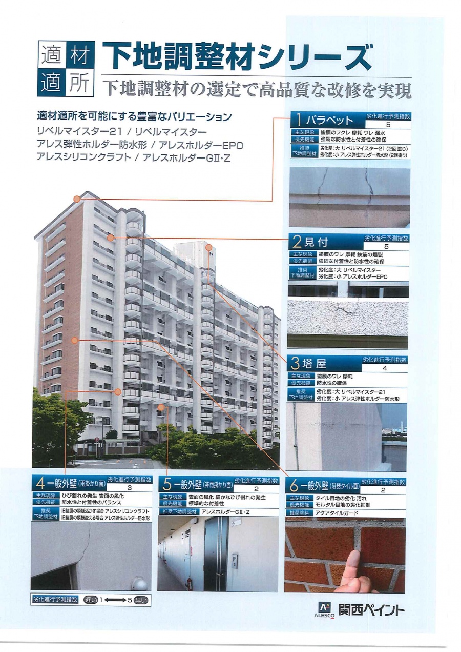 東筑摩郡朝日村西洗馬O邸