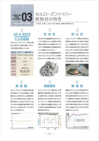 セルロースファイバー