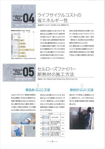 セルロースファイバー