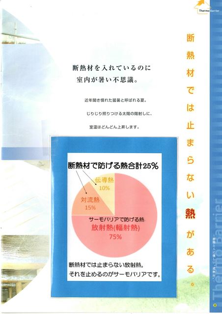 山形村メリッサ葺替2