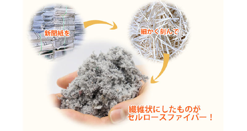 セルロースファイバー