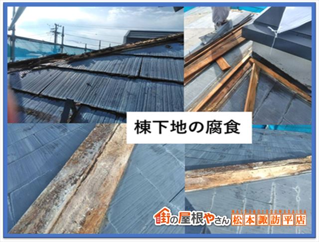 お客様からの疑問