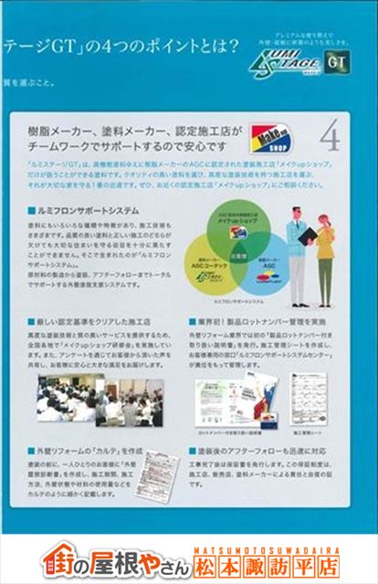 フッ素樹脂塗料