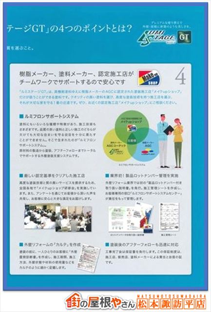 フッ素樹脂塗料