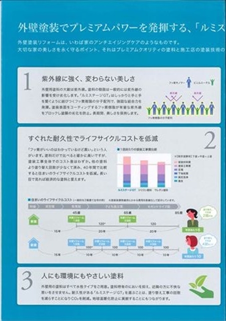 上伊那フッ素樹塗料