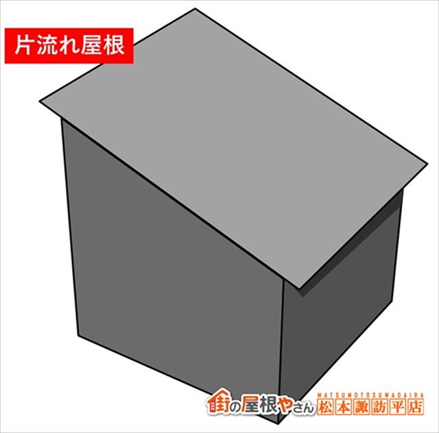 上伊那片流れ屋根