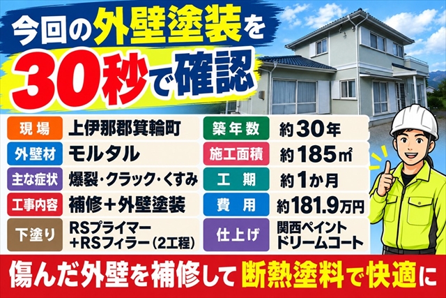 上伊那郡箕輪町｜築30年モルタル外壁の爆裂・ひび割れを補修して断熱塗料ドリームコートで塗装1