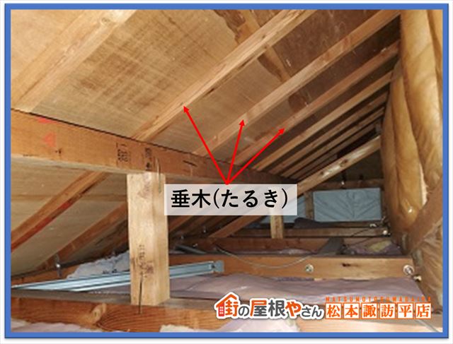 塩尻市安曇野ルーフィング