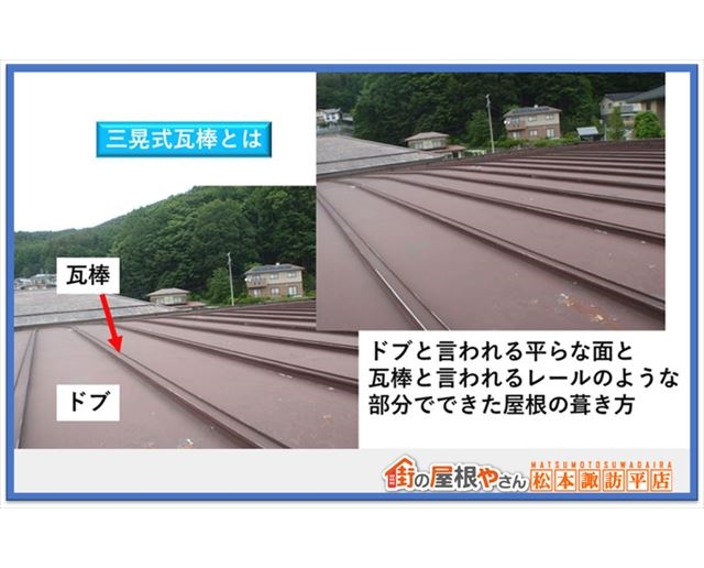 安曇野屋根工事