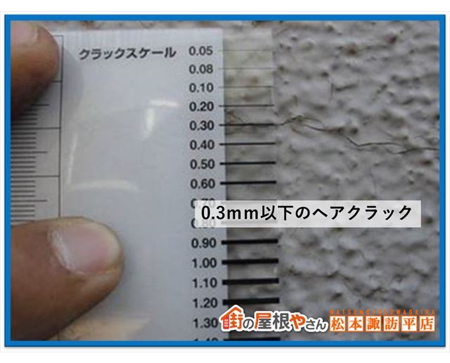 安曇野市無料点検