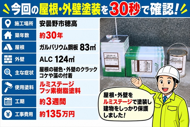 安曇野市穂高｜築30年の屋根・ALC外壁をフッ素塗装｜費用135万円1
