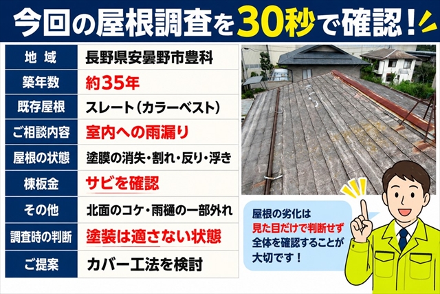 安曇野市｜築35年スレート屋根を調査｜反り・割れ・塗膜劣化で塗装以外を検討1
