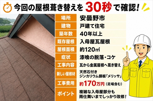 安曇野市｜築40年の入母屋瓦屋根を金属屋根へ葺き替え1