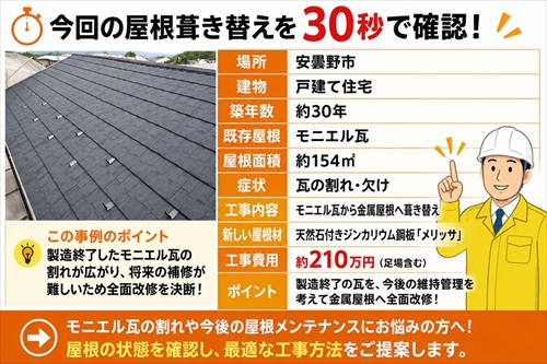 安曇野市｜製造終了したモニエル瓦の割れを機に金属屋根へ葺き替え1