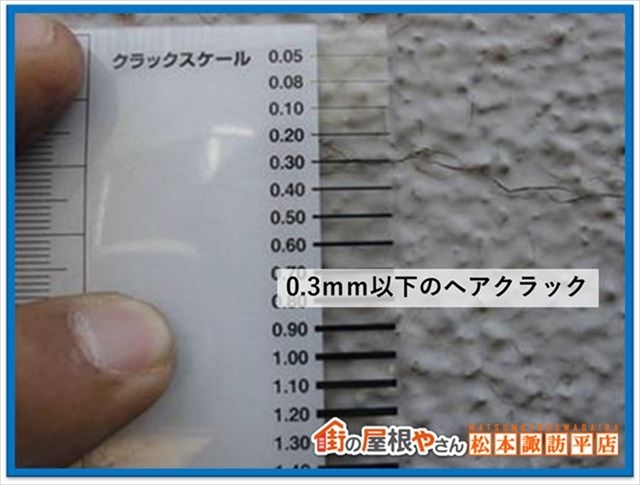 安曇野現地調査