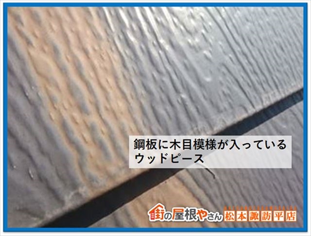 安曇野現地調査