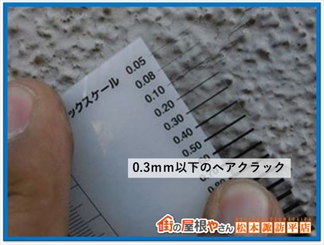 安曇野現地調査