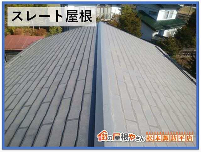 屋根勾配屋根形状屋根素材