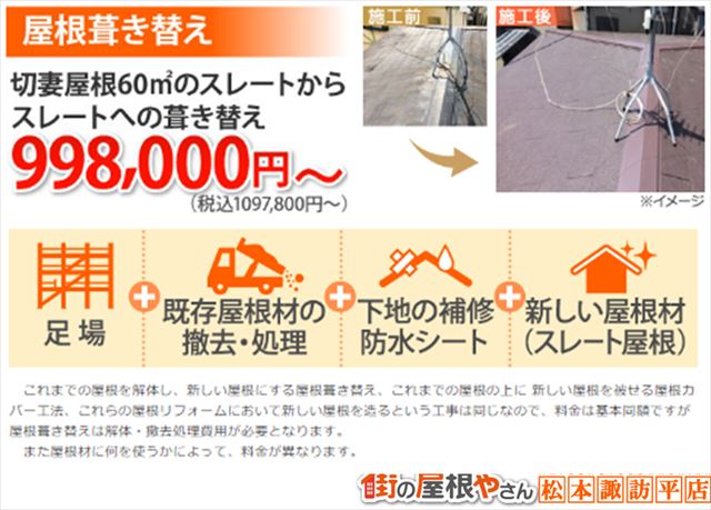 屋根工事費用　葺き替え