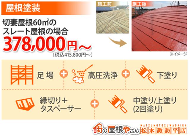屋根工事費用　屋根塗装