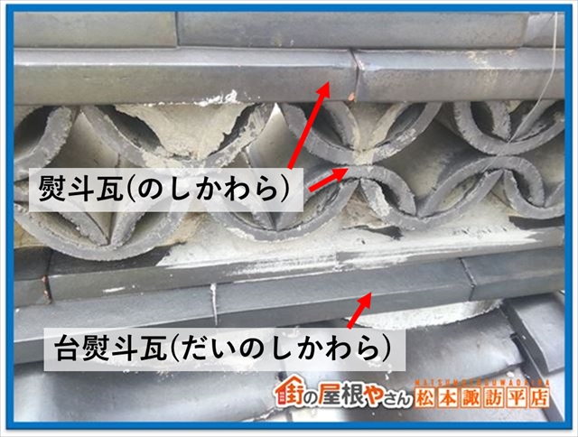 岡谷市瓦屋根点検