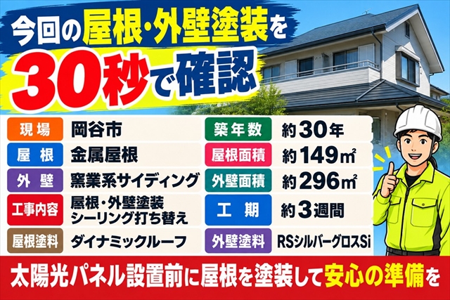 岡谷市｜太陽光パネル設置前に金属屋根と外壁を同時塗装1
