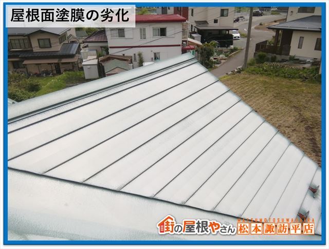 松本市無料点検