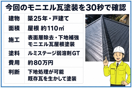 松本市｜塗装不可と言われた積水ハウスのモニエル瓦を下地処理して塗装1