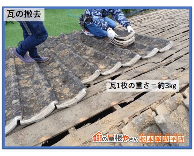 茅野市屋根工事