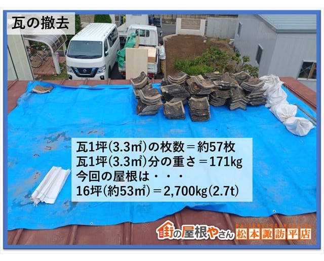 茅野市屋根工事