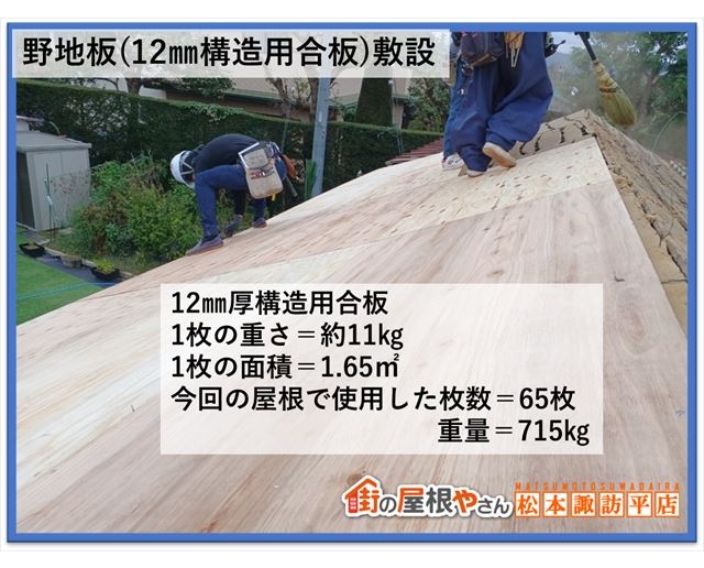 茅野市屋根工事