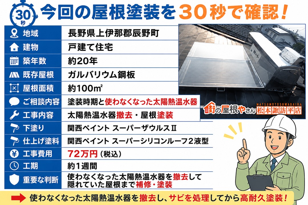 辰野町｜使わなくなった太陽熱温水器を撤去｜築20年の金属屋根を塗装1