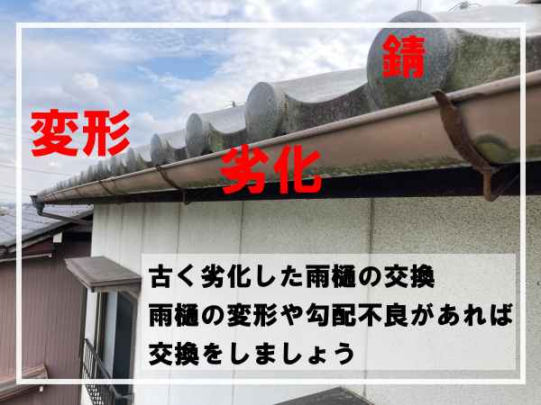 タイトル　雨樋の劣化