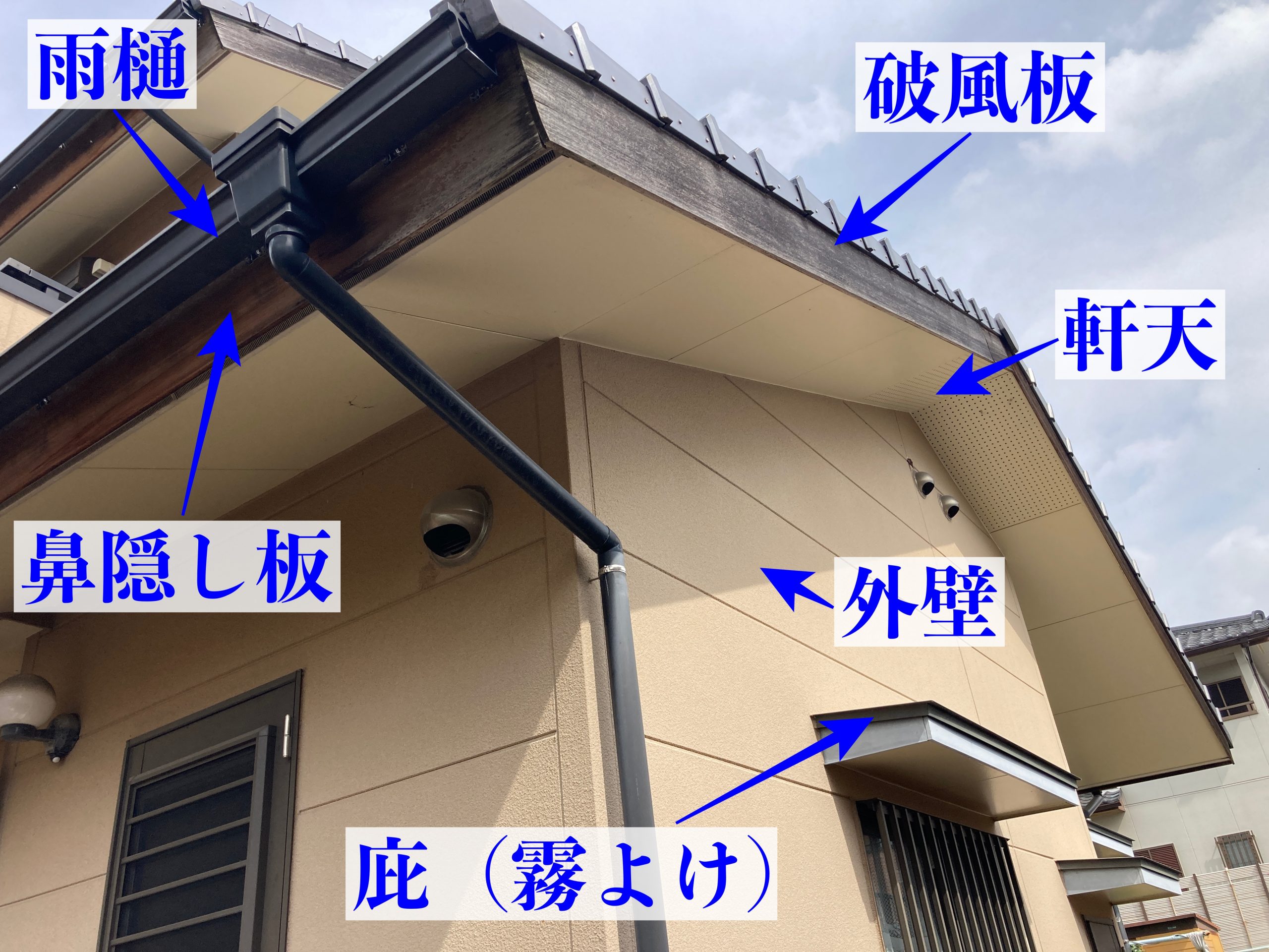 塗装が必要な箇所